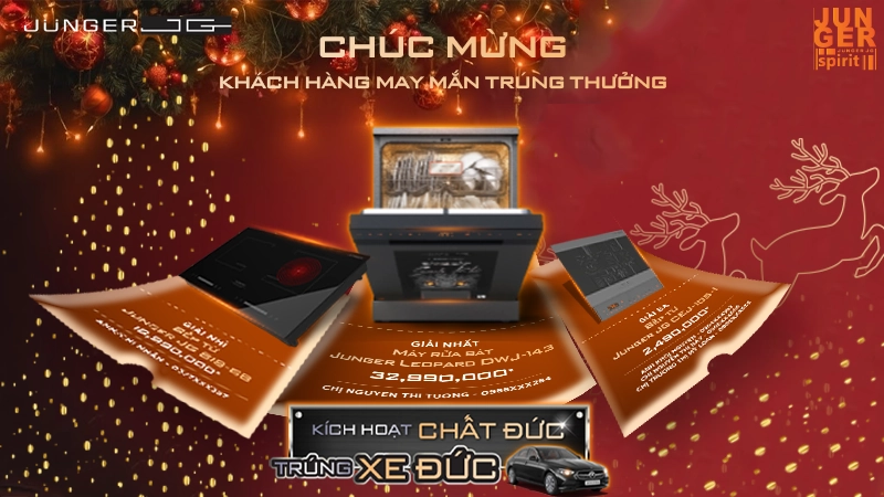 CÔNG BỐ KẾT QUẢ QUAY THƯỞNG KỲ 3 CHƯƠNG TRÌNH “KÍCH HOẠT CHẤT ĐỨC – TRÚNG XE ĐỨC”