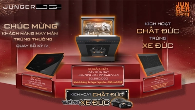 CÔNG BỐ KẾT QUẢ QUAY THƯỞNG KỲ 4 CHƯƠNG TRÌNH “KÍCH HOẠT CHẤT ĐỨC – TRÚNG XE ĐỨC”