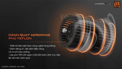 Cánh quạt kim loại phủ Teflon là gì? Đặc điểm - Ứng dụng